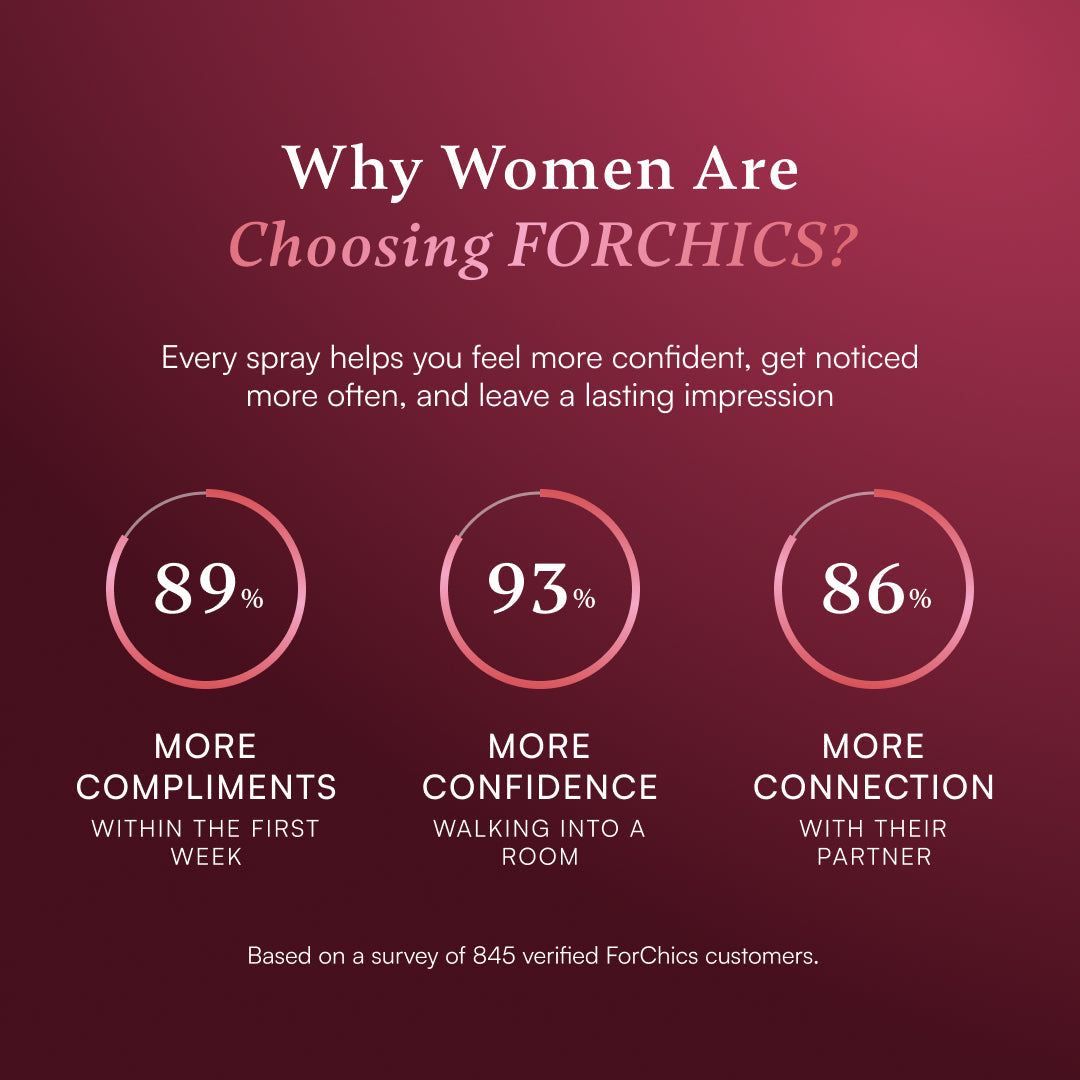 ForChics Seduction